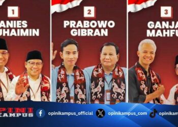 Latar Belakang Riwayat Pendidikan Calon Presiden dan Wakil Presiden Indonesia di Pilpres 2024