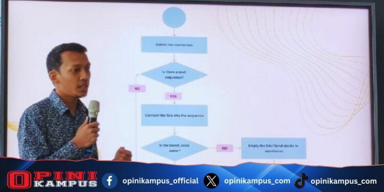 Muhammad Luthfi Shahab dan Timnya Raih Juara di Kompetisi Pioneers 4.0 Hackathon Series